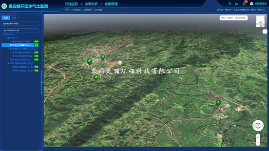 水氣土協(xié)同預(yù)警監(jiān)管平臺(tái)(YES-WAS)