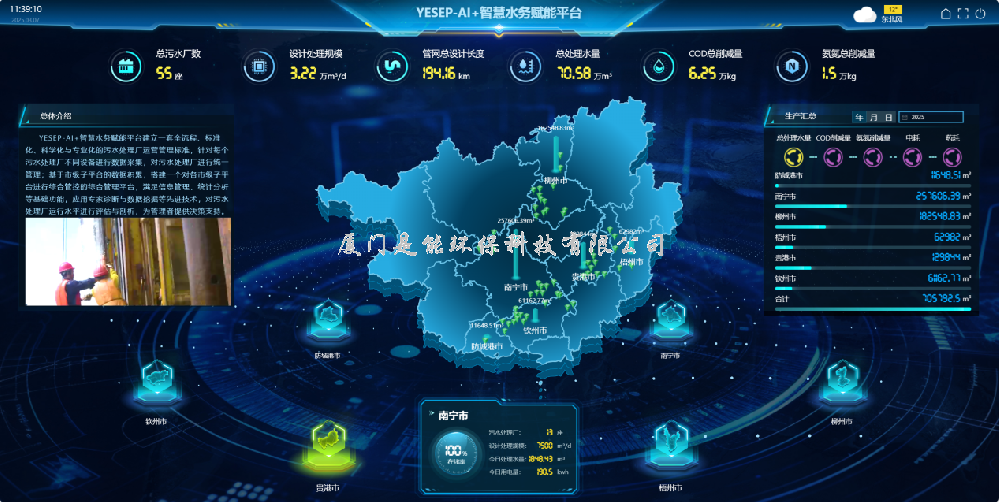 破局智慧水務內(nèi)卷，是能環(huán)保與DeepSeek的“雙向奔赴”